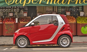 smart fortwo electric drive is The Greenest Vehicle of 2014