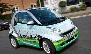 smart fortwo Fleet Delivered to Balfour Beatty