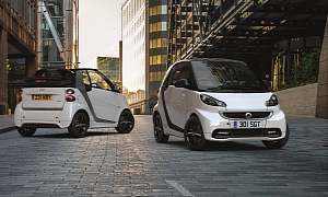 smart fortwo grandstyle edition Wants You to Buy One