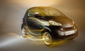 smart fortwo ICE Edition Launched in the UK