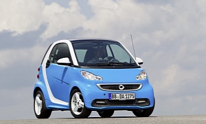 Smart Fortwo Iceshine Edition Launched in UK