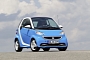 Smart Fortwo Iceshine Edition Launched in UK