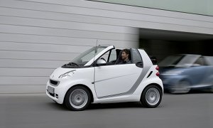 smart fortwo Is China's Most Fuel-Efficient Car