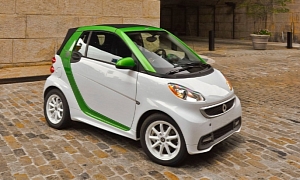 smart fortwo Named Most Embarrassing Car