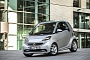 smart fortwo Says Buh Bye With edition citybeam