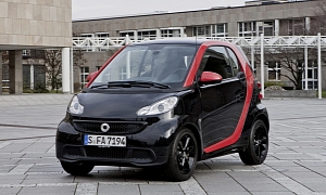 smart fortwo sharpred Edition Unveiled