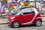 smart is Voted Most Economical Car Brand in Britain