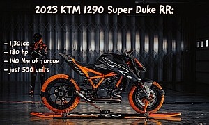 Smash Hit KTM 1290 Super Duke RR Returns for 2023 as a Darker Hyper Naked Beast