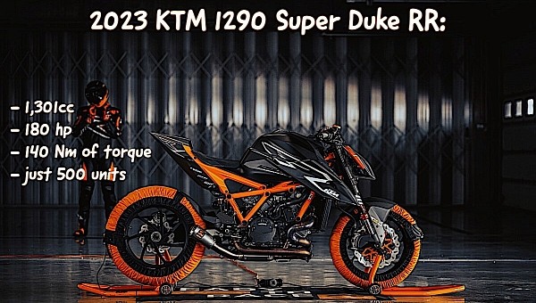 2023 KTM 1290 Super Duke RR 