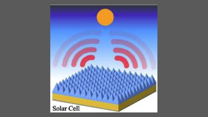 coned silica layer over solar cell