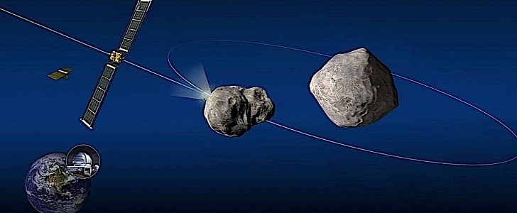 Double Asteroid Redirection Test