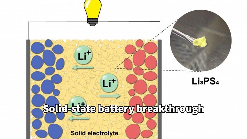 Solid-state batteries are one step closer to reality