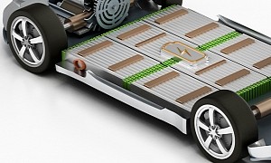 Solid-State EV Batteries Are the Automotive Future, Report Predicts Rapid Market Growth