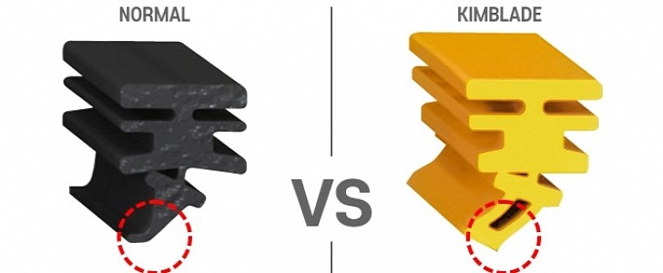 How Kimblade compares to traditional wipers