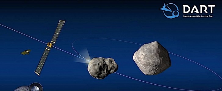 Double Asteroid Redirection Test mission takes off in November