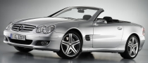 Sport package for the SL 350 and 500