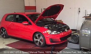 Stock 2015 Golf GTI Dyno Test Shows 263 HP, Proves VW Underrates Their Cars