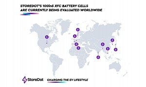 StoreDot States More than 15 Companies Are Testing Its 100in5 XFC Cells