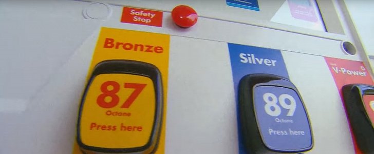 Selection of gasoline types at Shell gas station in Canada