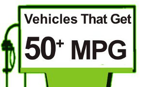 Study Shows Americans Support 60 MPG Requirement