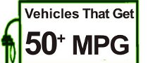 Study Shows Americans Support 60 MPG Requirement