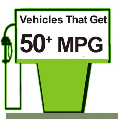 60 mpg requirement endorsed by Americans