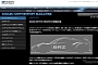 Subaru BRZ STI to Race in Japan Touring Car Championship