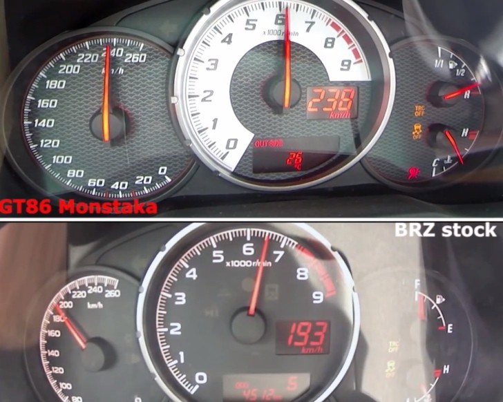 Supercharged Toyota GT 86 with 400 HP vs Stock Subaru BRZ