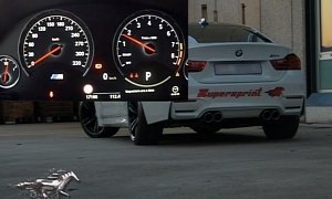 Supersprint Exhaust for the new M3 and M4 Models Released