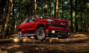Survey: Pickup Truck Owners Believe Pickup Trucks Are Overpriced