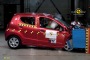 Suzuki Alto Upgraded Following Poor Euro NCAP Rating