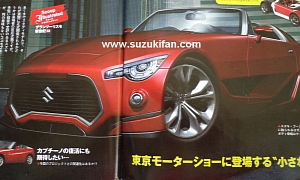 Suzuki Cappuccino Kei Sports Car Reportedly Revived
