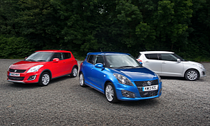 Suzuki Registers Record Sales in Britain