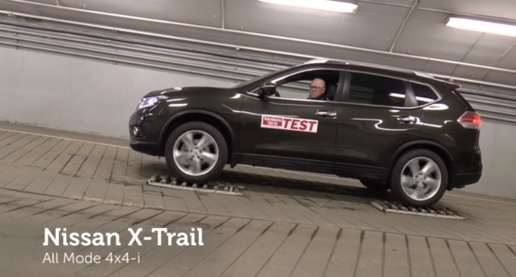 Swedish Test Shows Not All SUV All-Wheel Drive Systems Are The Same