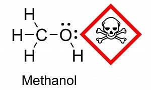 Synthetic Fuel Producers Betting on Methanol Must Have Forgotten It is Toxic