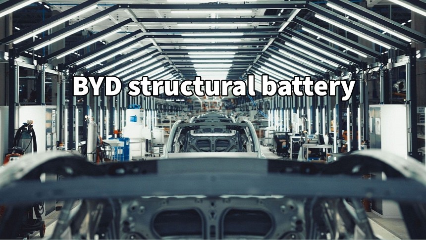 Tesla adds a new Model Y variant at Giga Berlin with BYD structural battery packs