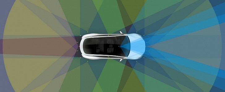 Tesla backpedals on the use of Pure Vision in its vehicles