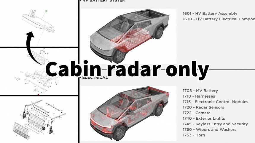 Tesla Cybertruck only has a cabin radar