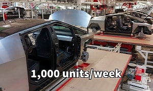 Tesla Cybertruck Weekly Production Surpassed 1,000 Units, 4680 Cell Production Well Ahead