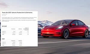 Tesla Delivered 308,600 EVs in Q4 2021 But Failed to Reach 1 Million Cars Last Year