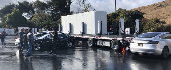 Tesla Mobile Megapack