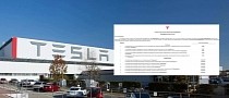 Tesla Faces Yet Another Lawsuit Due to Racism in Its Premises, Mostly in Fremont