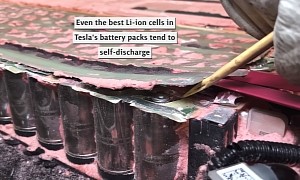 Tesla-Funded Research Reveals What's Causing Li-Ion Batteries to Self-Discharge