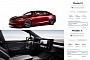 Tesla Launches More Affordable Standard Range Variants of the Model S and Model X