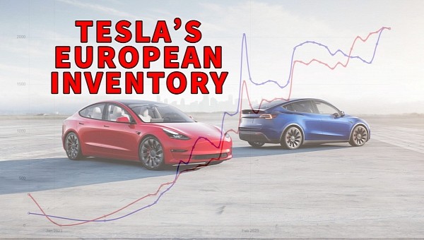 Tesla Model 3 and Model Y inventory in Europe at an all-time high
