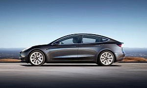Tesla Model 3 European Configurators Up and Running