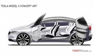 Tesla Model 3 Has Suicide Doors and Crossover Ego in Latest Sketches