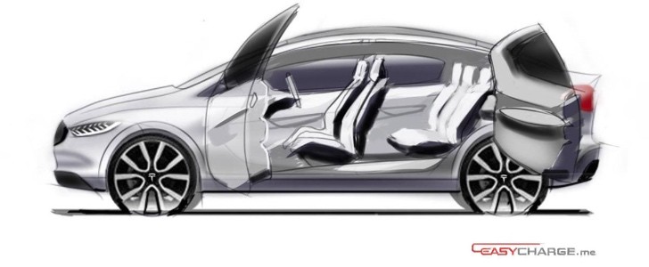 Tesla Model 3 Sketch