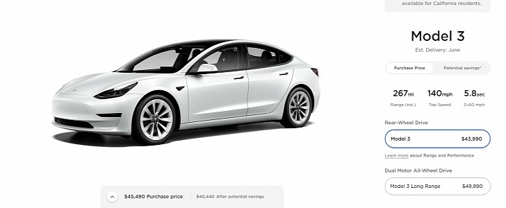 2021 Tesla Model 3 configurator on October 2nd, 2021