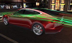 Tesla Model S Testing in Digital Wind Tunnel Looks Mesmerizing